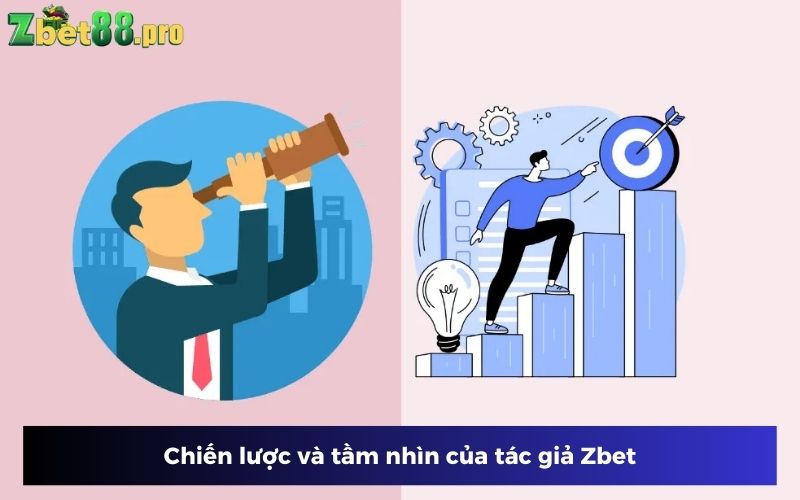 Tác giả Zbet vạch ra chiến lược và tầm nhìn phát triển nhà cái Tác giả Zbet vạch ra chiến lược và tầm nhìn phát triển nhà cái
